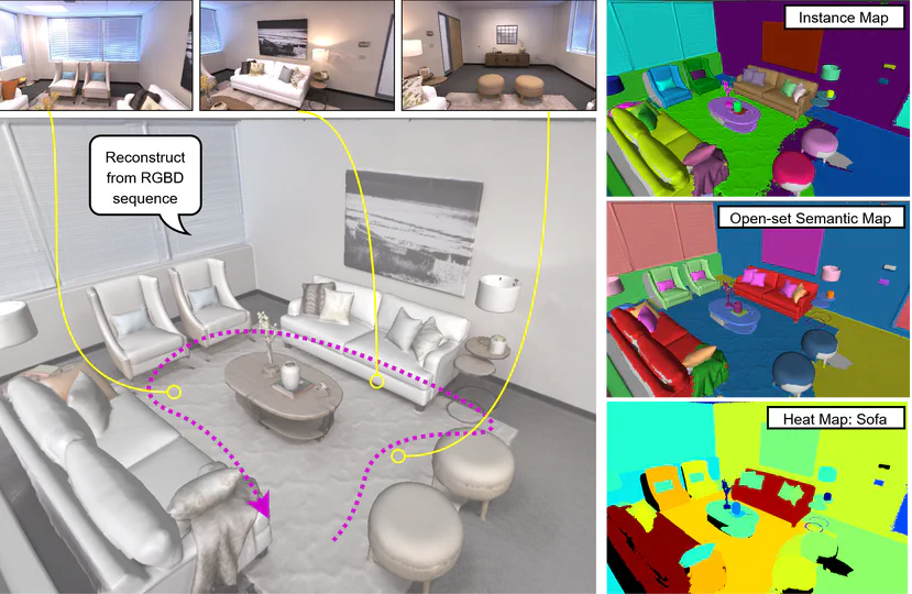 Incremental 3D Open-set Instance-Semantic Map Reconstruction