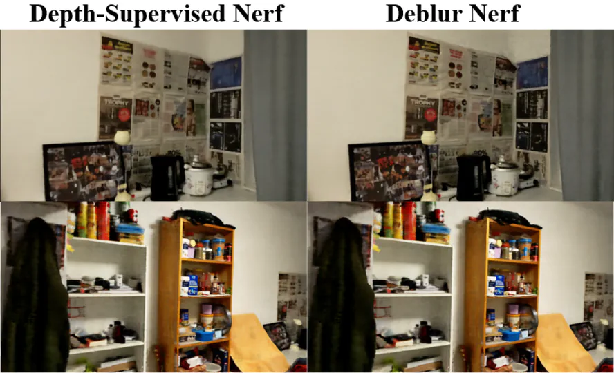 基于NeRF对VR头戴相机进行图像稳定